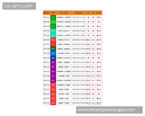 足球星卡价格查询平台推荐及如何获取最新市场数据分析